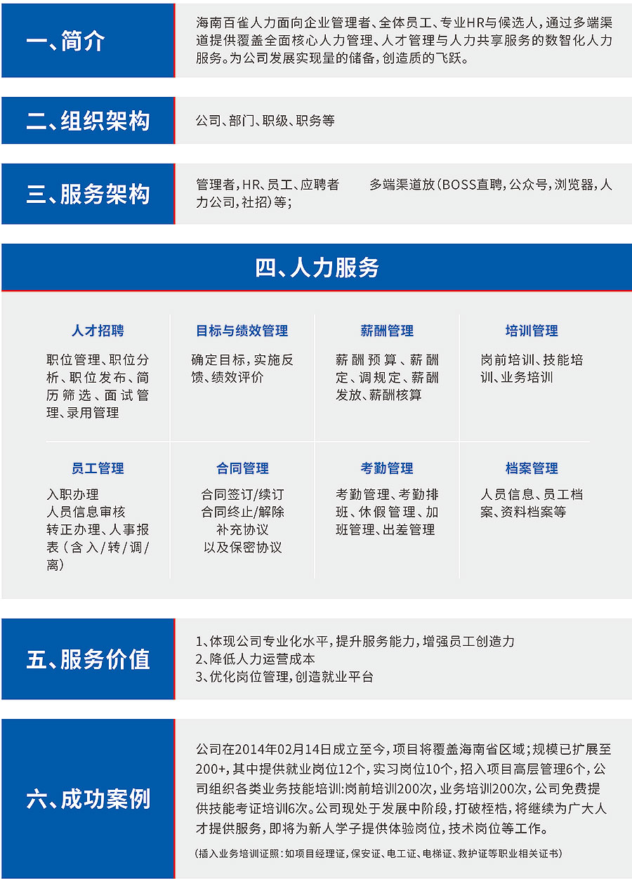 人力服务2.jpg